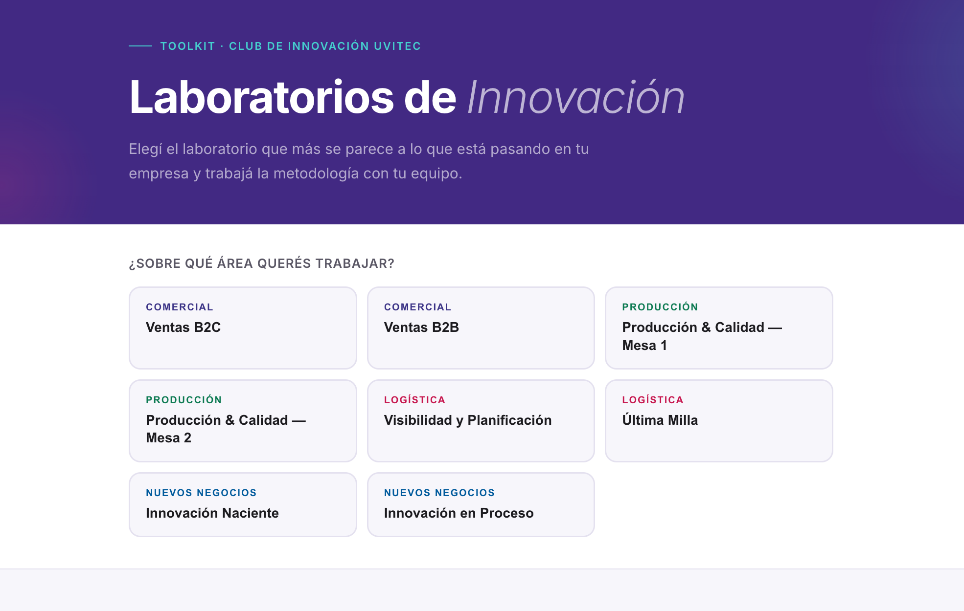Portada de Laboratorios de Innovación: Trabajá el problema en tu empresa