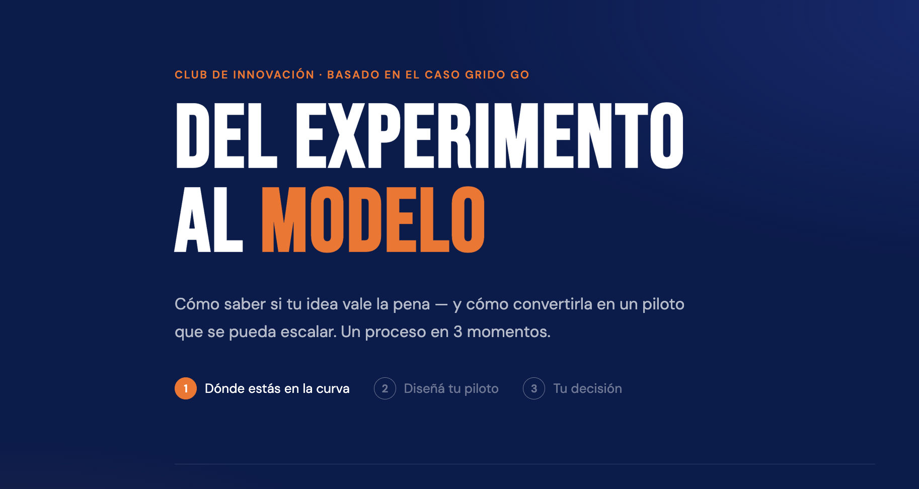 Portada de Del experimento al modelo: Cómo validar y escalar una innovación